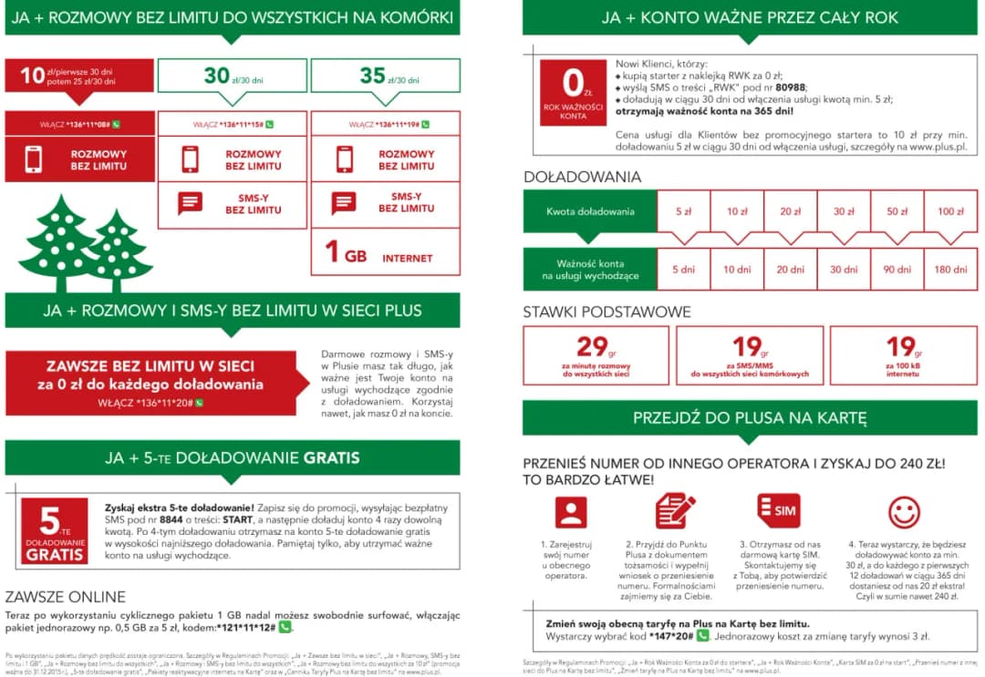 Jakie są kody na darmowe rozmowy do wszystkich sieci bez ukrytych kosztów