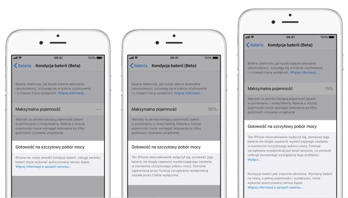 Jak sprawdzić pojemność baterii iPhone i uniknąć problemów z wydajnością