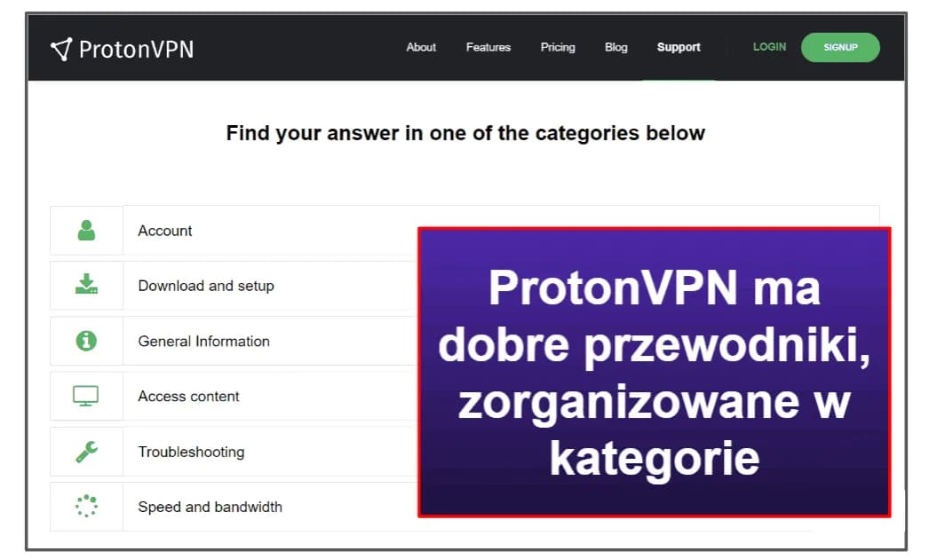 Czy Proton VPN jest bezpieczny? Sprawdź kluczowe funkcje ochrony danych